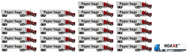 truckloadcomparison 17.5